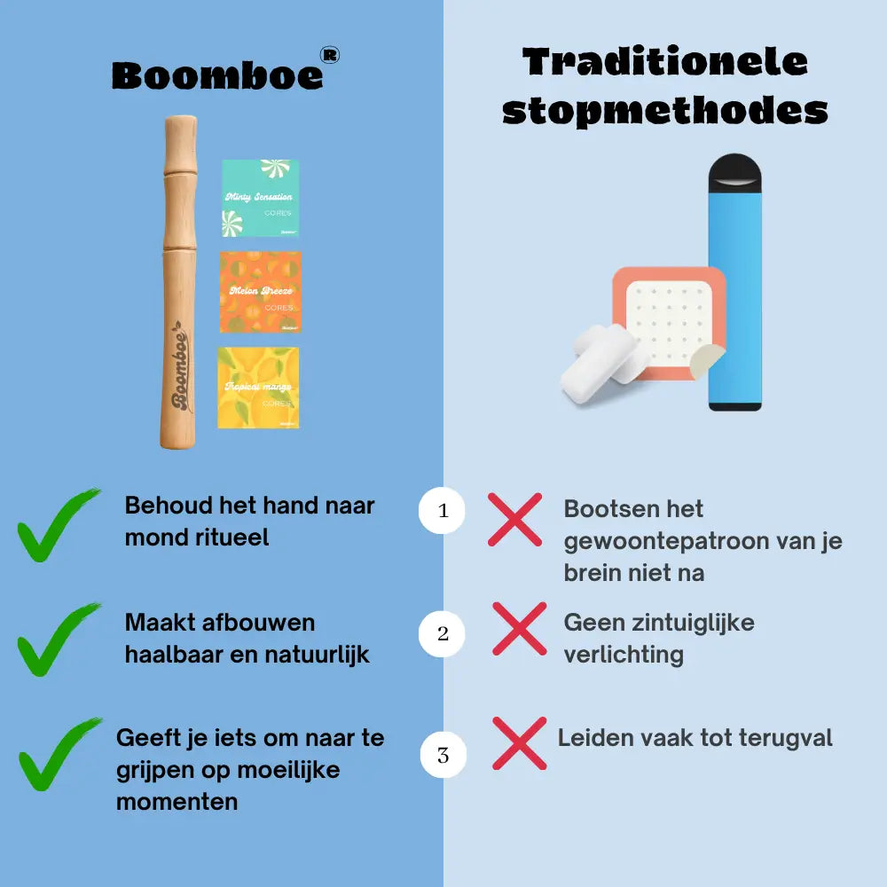 Boomboe ® Starters pakket